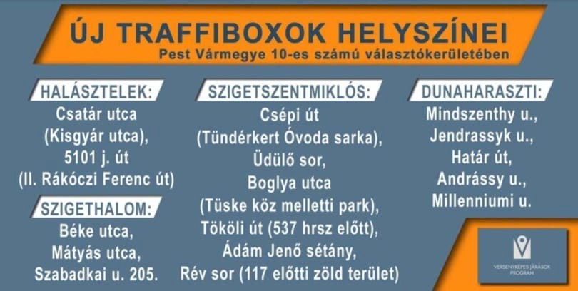 Versenyk&eacute;pes J&aacute;r&aacute;sok Program