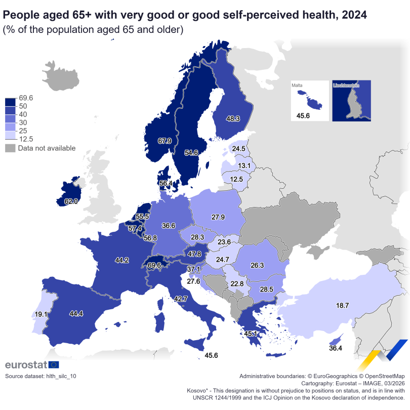 Eurostat