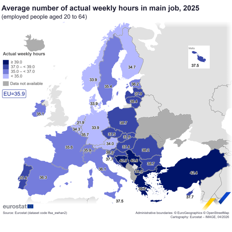 Eurostat