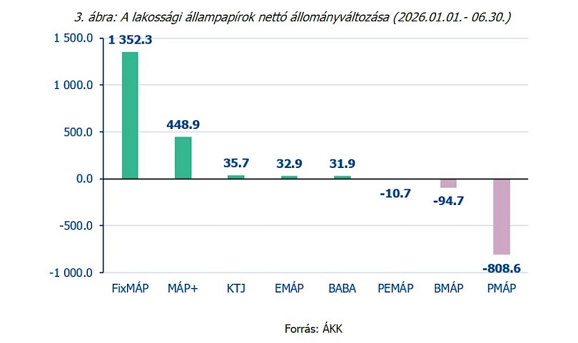&Aacute;KK